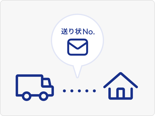 注文した商品が到着します。配送情報の確認は発送お知らせメールに記載されている「問合せ伝票番号」を使い、各配送会社のWEBサイトで詳細な配送状況をご確認いただけます。